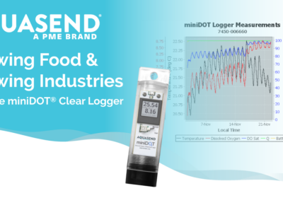 Image of the miniDOT clear logger with the words "Growing Food and Growing Industries with the miniDOT Clear Logger" with a graph that measures temperature and dissolved oxygen