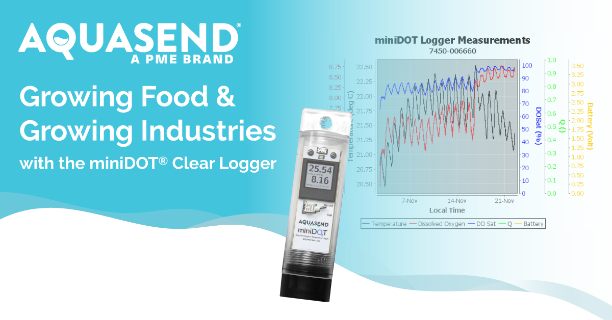 Image of the miniDOT clear logger with the words "Growing Food and Growing Industries with the miniDOT Clear Logger" with a graph that measures temperature and dissolved oxygen